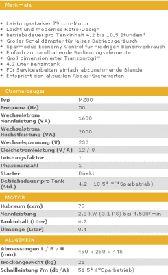 Yamaha Stromerzeuger Benzin Generator EF2000iS Mod. 2024