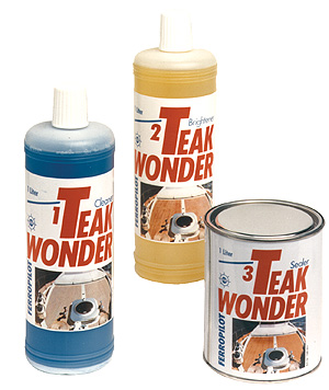 Teakwonder