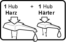 Mini-Pumpen-Set für B-Pack Mix 3:1