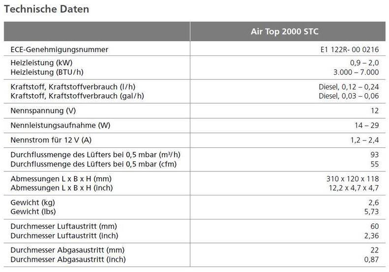 Webasto Air Top 2000 STC D 12V Marine-Heizung