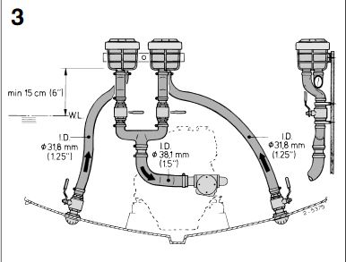 Vetus Marine Kühlwasserfilter FTR330/32