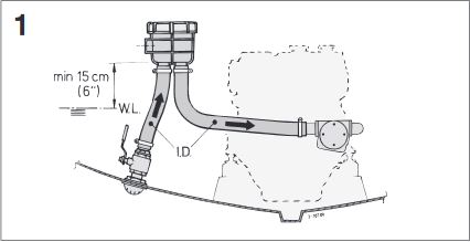 Vetus Marine Kühlwasserfilter FTR140/13