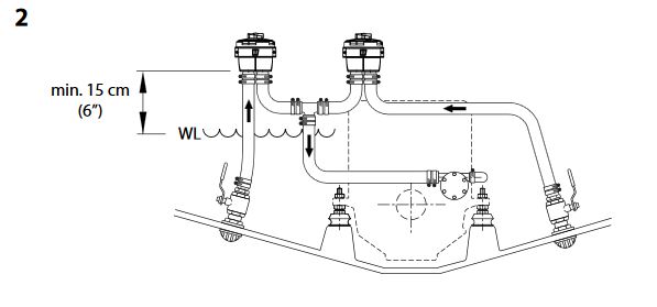 Kühlwasserfilter FTR470/13