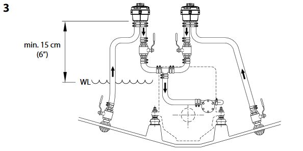 Kühlwasserfilter FTR470/25