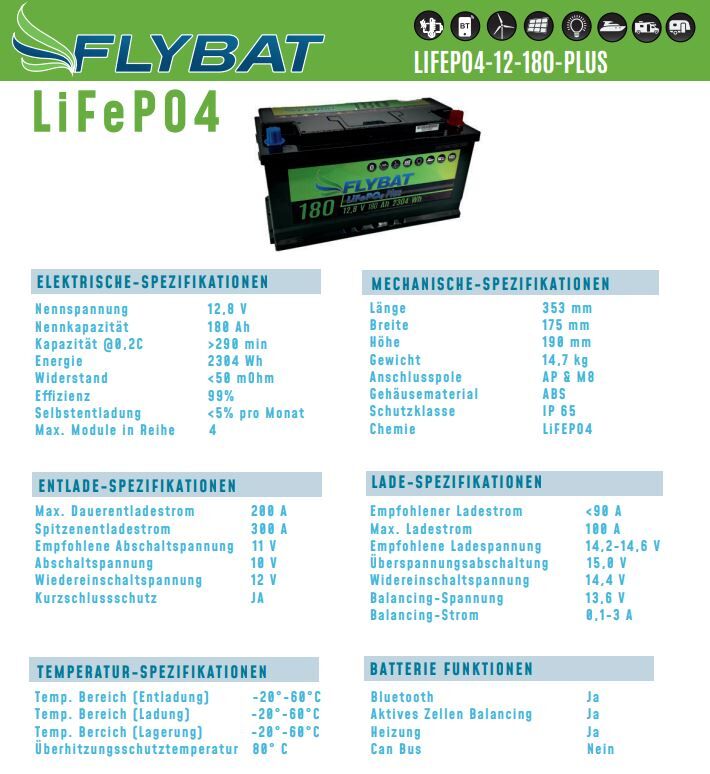 FLYBAT LiFePO4 Lithium-Batterie 12V 180Ah
