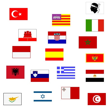 Gastlandflaggen - Mittelmeer
