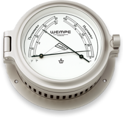 Wempe Cup Nickel Comfortmeter  CW190003