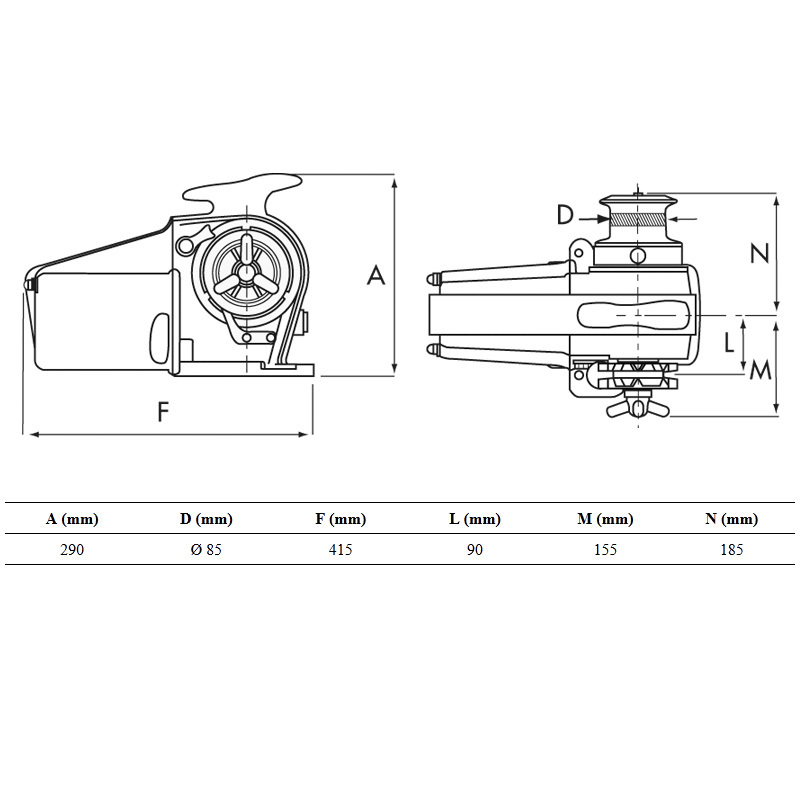 Lofrans Ankerwinde Tigres 12V 1500W 10mm Kette 